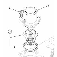 Domek termostatu